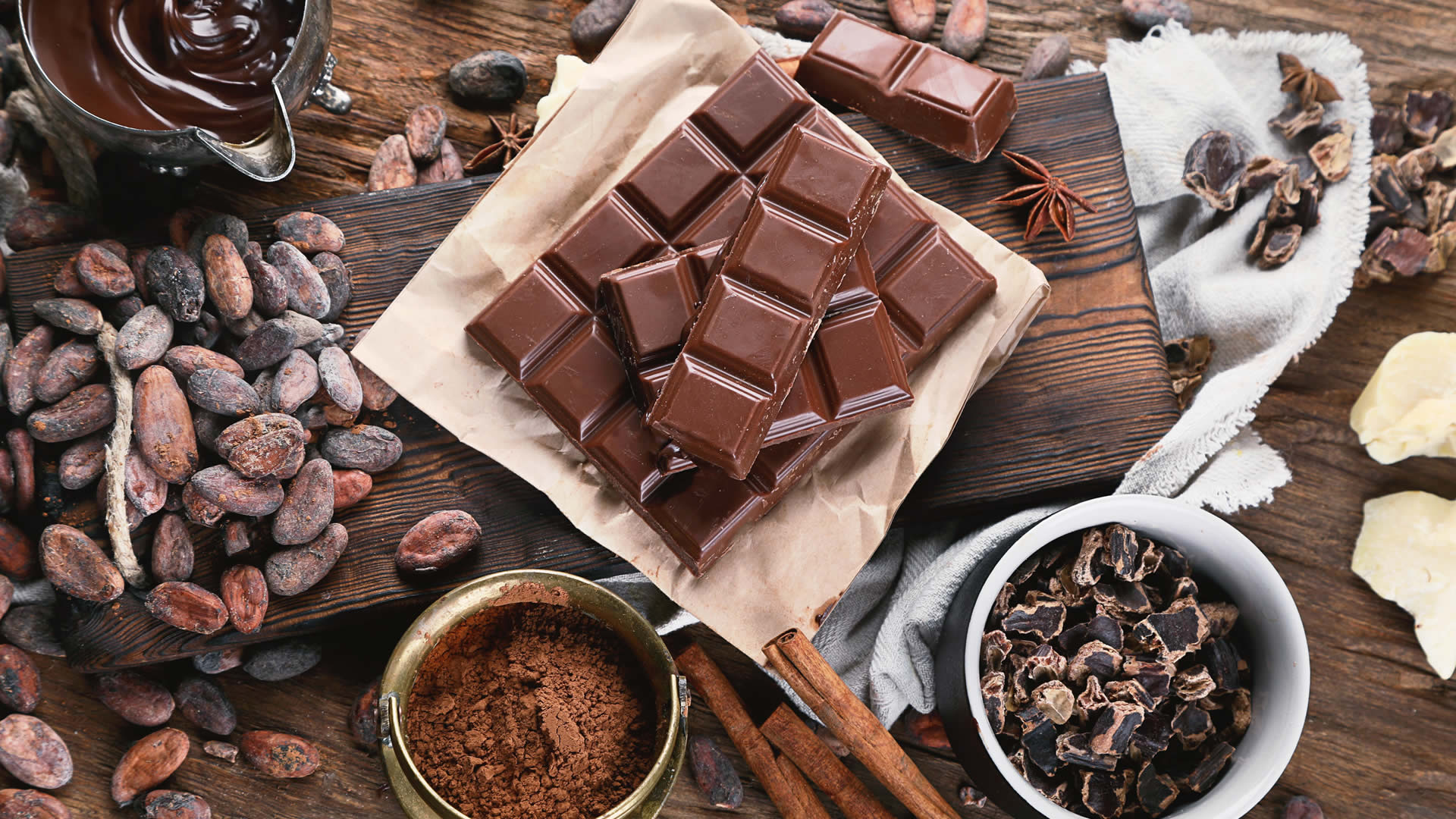 Chocolate Tour